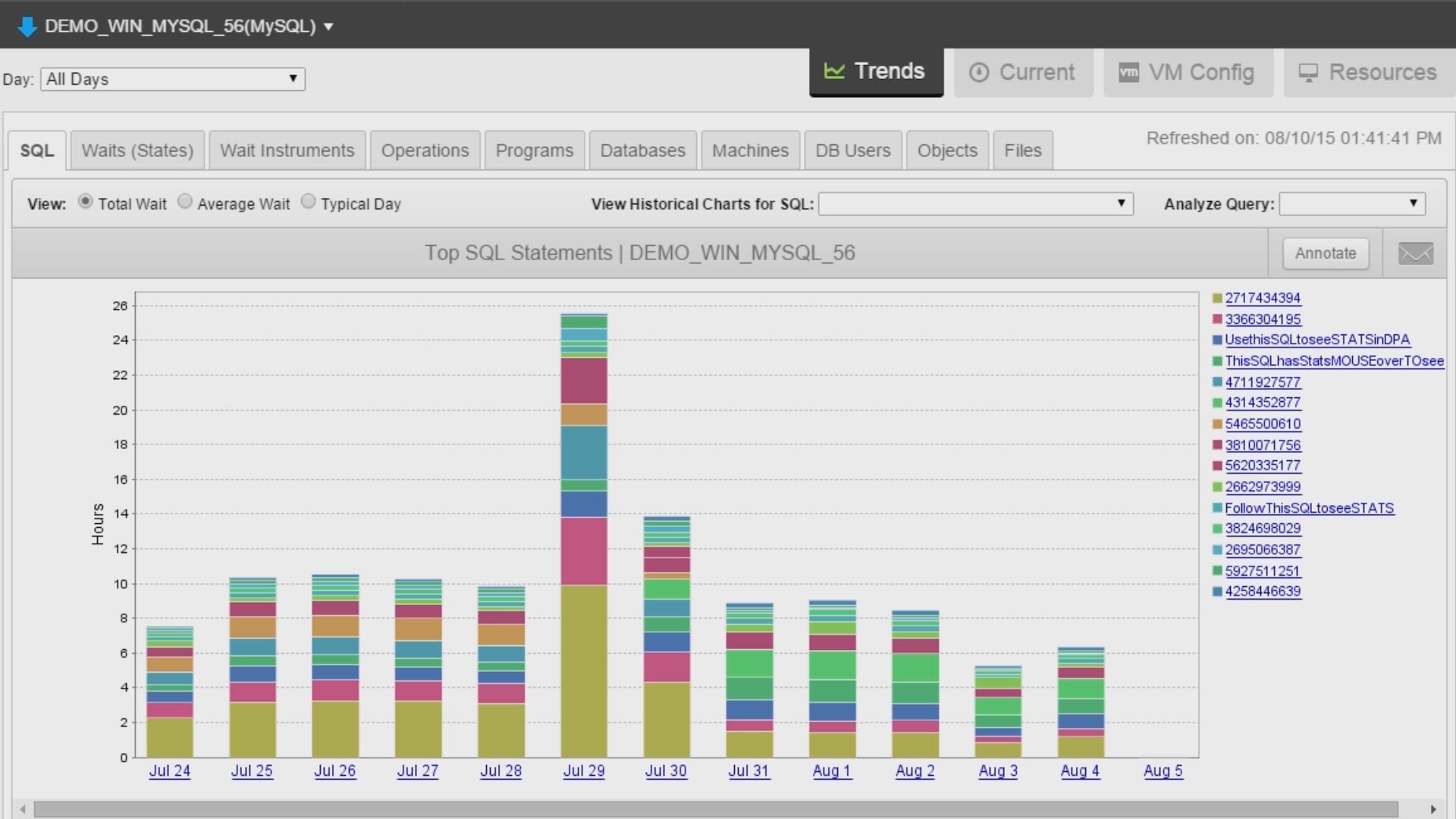 screenshot of SolarWinds Patch Manager